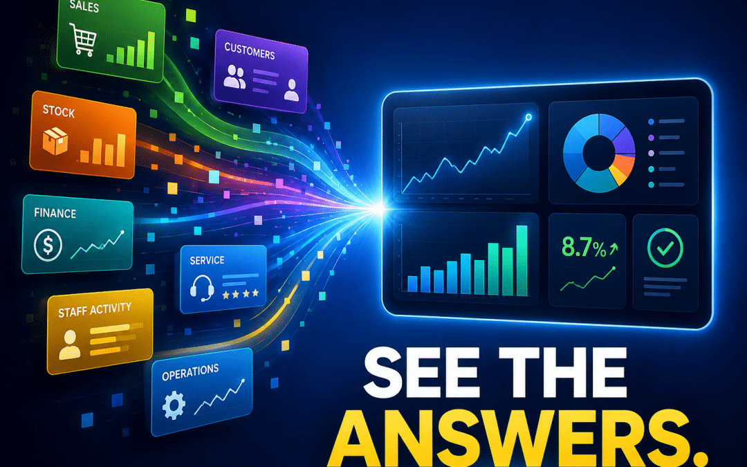 Your business data already has answers. The question is whether you can see them.